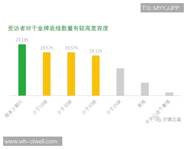 运动最新数据武汉足球队在锦标赛中的耐力表现分析与总结