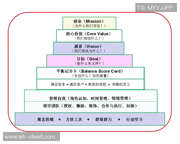实时新闻上海羽毛球队团队协作新模式探讨与实践成果分享